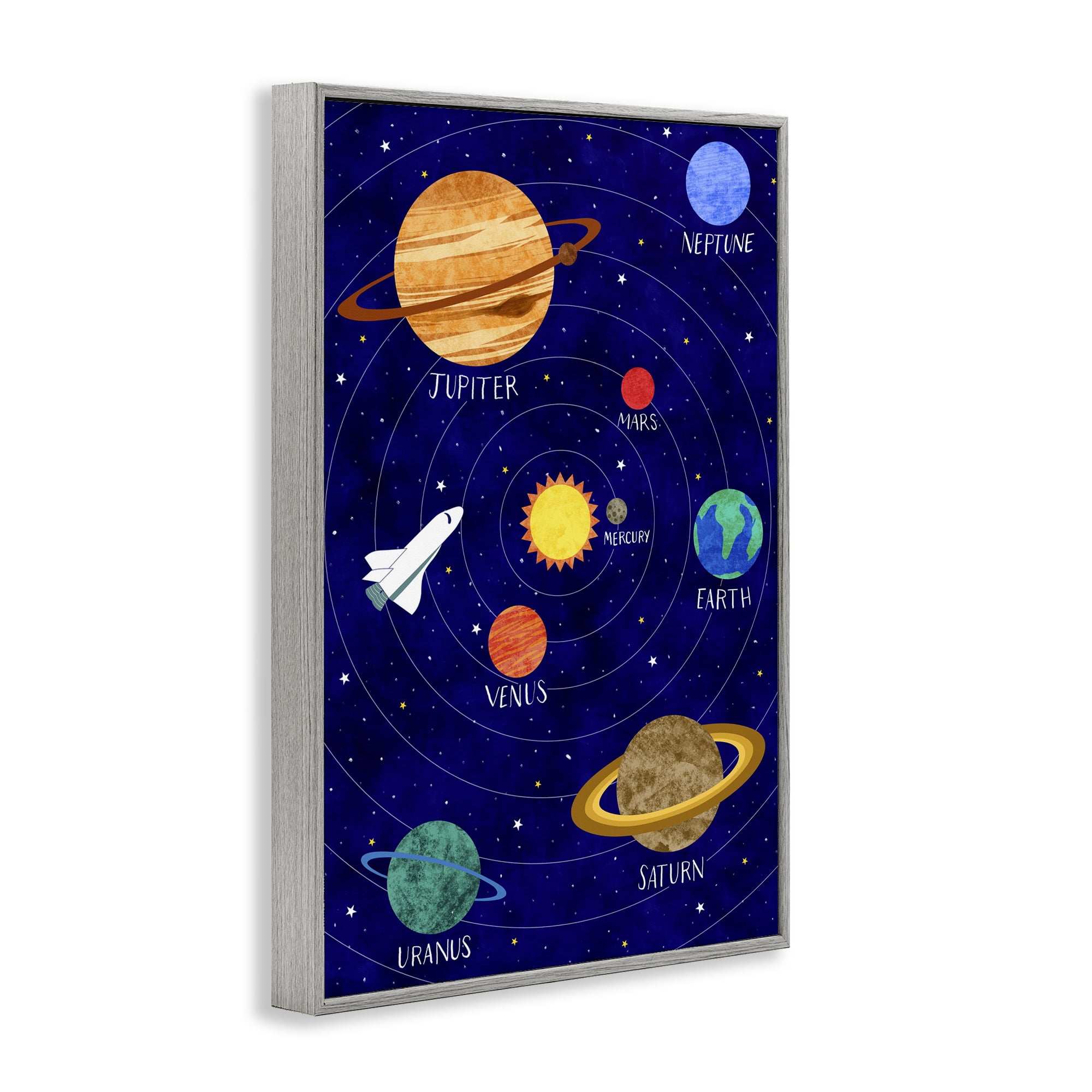 Solar System Education Gray Framed Giclee Art, design by Elizabeth Caldwell