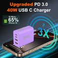thumbnail image 2 of Cargador rápido USB C Block Vilive de 40 W y 4 puertos para iPhone 17, 2 of 6