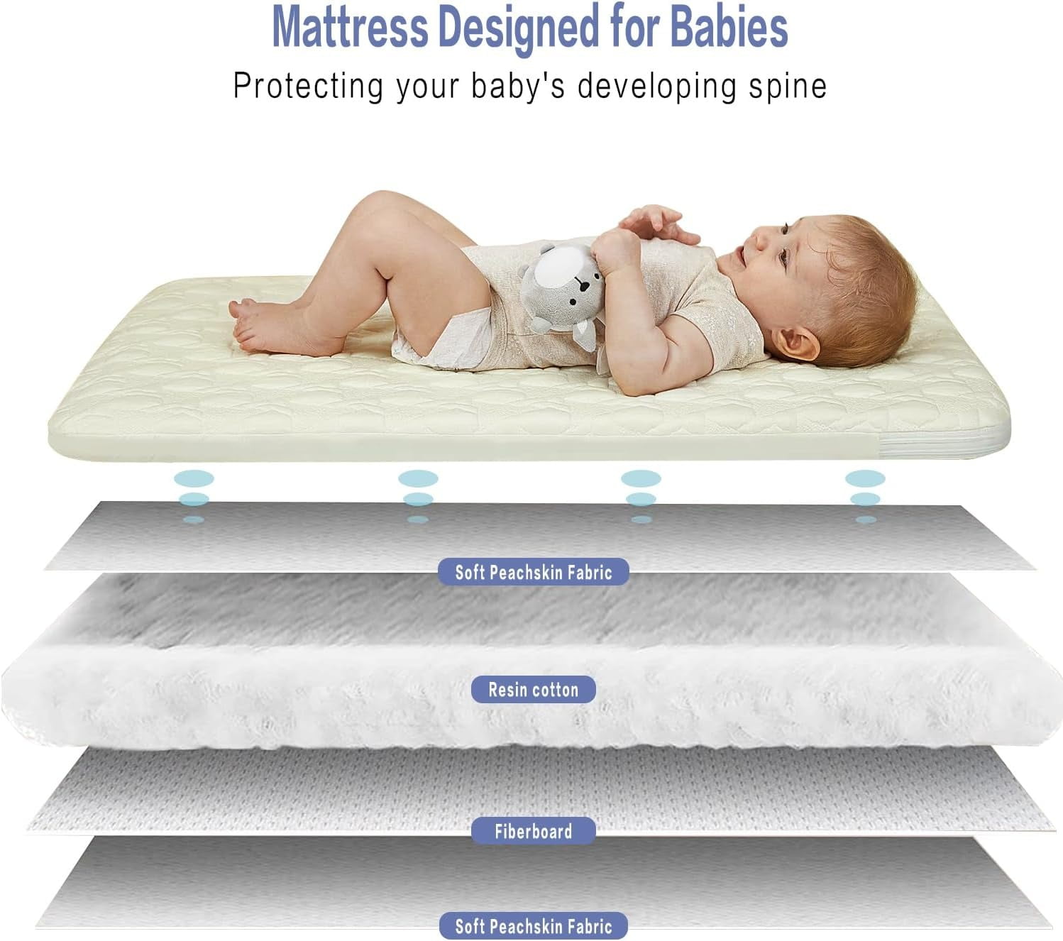 FlexWave 4-in-1 Adjustable Baby Bassinet, Foldable Bedside Sleeper, Portable Infant Crib，with Breathable Mesh, Secure Strap, Rocking Feature, Height Adjustable, for Newborn Comfort and Safety