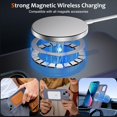 thumbnail image 2 of Funda de teléfono Anuck para iPhone 13 magnética con MagSafe Blue, 2 of 6