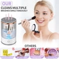 thumbnail image 4 of Limpiador eléctrico de brochas de maquillaje Ruirgo 2025 mejorado, 4 of 8