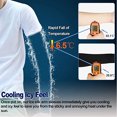 thumbnail image 4 of Manches de Bras pour les Hommes Femmes, UV Manchon de Protection Solaire pour Couvrir le Tatouage, Couverture de Bras de Compression de Refroidissement, 4 of 5