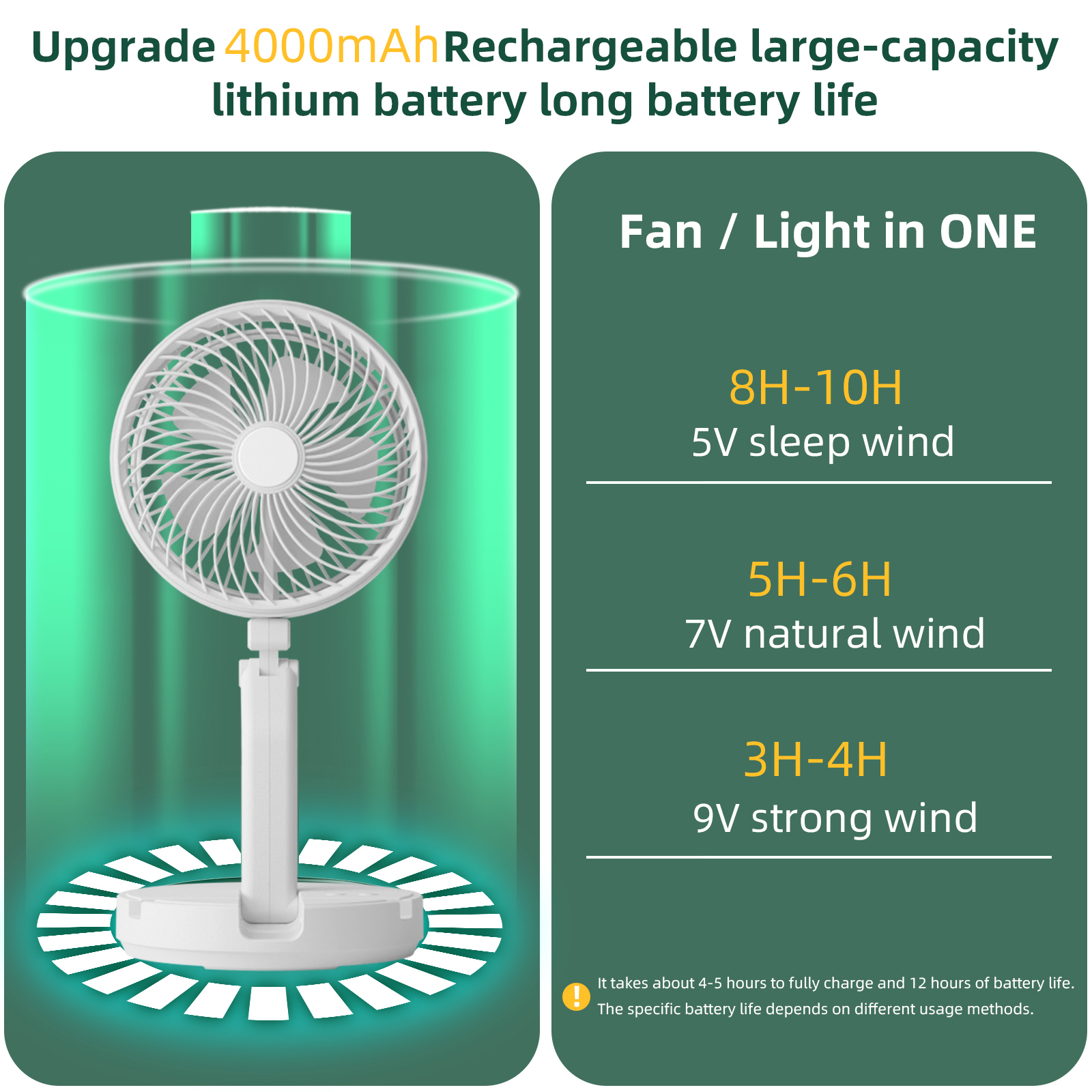 Multifunctional Electric Desktop Fan Fold Portable Home Air cooler Fan Wall Rechargeable fan