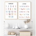 thumbnail image 4 of Weather Alphabet Multiplication Shapes Poster Canvas Painting Print Motivational Kids Classroom Home Decor Cuadros, 4 of 7