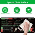 thumbnail image 3 of Stock Market Mouse Pad, Investing Guidance for Beginners, Finance Gifts for Day Trader Investor, Large Desk Mat for Keyboard and Mouse, 3 of 6