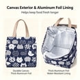 thumbnail image 5 of AWAYTR Insulated Lunch Bags, Reusable Thermal Cooler Tote Bag, Portable Lunch Box Carrier for Work Picnic School Travel, 5 of 7