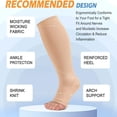thumbnail image 4 of SUTENGDA 3 Pairs Plus Size Compression Socks for Women & Men  20-30mmHg Open Toe Knee High Compression Stockings for Circulation Support, 4 of 5