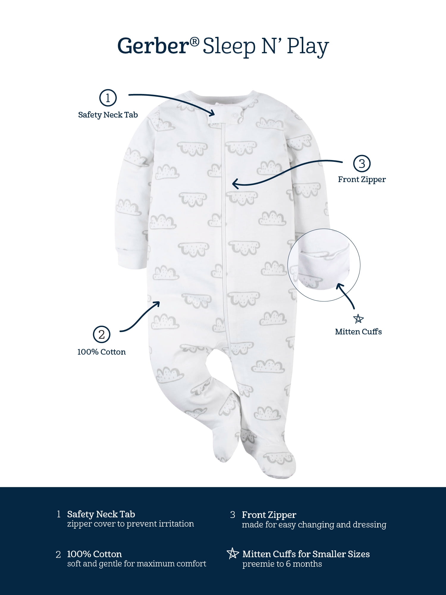 Gerber Baby Boy Sleep 'n Play Footed Pajamas, 4-Pack