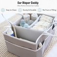thumbnail image 2 of Lily Miles Organizador De Pañales Para Bebé - Cesta De Baby Shower Para Niños O Niñas Recién Nacidos - Artículos Imprescindibles Para La Guardería Para La Nueva Mamá - Favoritos Del Registro Del Bebé, 2 of 5