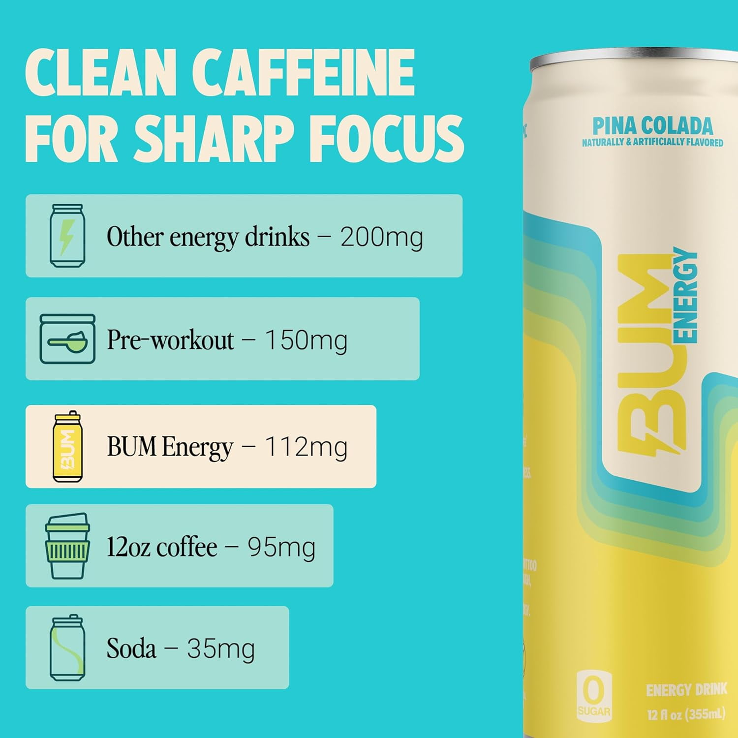 BUM Sugar-Free Energy Drink, Pina Colada - Lightly Carbonated & No Artificial Colors, Natural Caffeine & Citicoline for Energy & Focus, Brain Boost & Workout Sports Beverage - 12 oz, Pack of 12