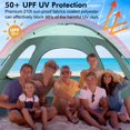 thumbnail image 3 of Carpa de playa WhiteFang, verde menta, para 8 personas, protección UV50+, 3 of 7
