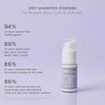 thumbnail image 5 of HAIRITAGE DRY SHAMPOO POWDER 1.3 oz, 5 of 15