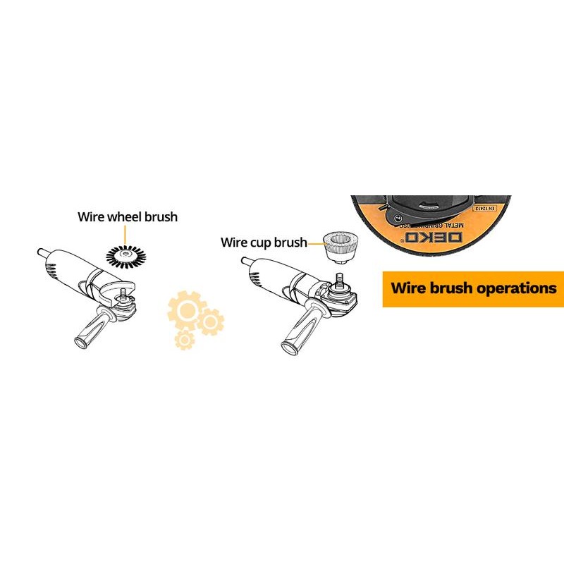 DEKO 110V Angle Grinder 12000 RPM 7.5A Power Tool Suitable for Sanding, Grinding, Wire Brushing & Abrasive Cutting Professional Grinding Electric Tool