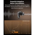 thumbnail image 5 of TOZO NC20 Pro AI Translation Active Noise Cancelling Wireless Earbuds -100+ Languages,80H,LDAC Hi-Res Audio,6 Mics AI Clear Calls,Dual Pairing,In-Ear Detection,App-32EQ,Waterproof,Wireless Charging, 5 of 11