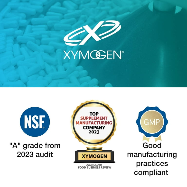 l carnitine and cortisol XYMOGEN Corticare B - Cortisol Adrenal Support Supplements with Vitamin C,  L Carnitine & Bioavailable Quatrefolic Folate Supplement