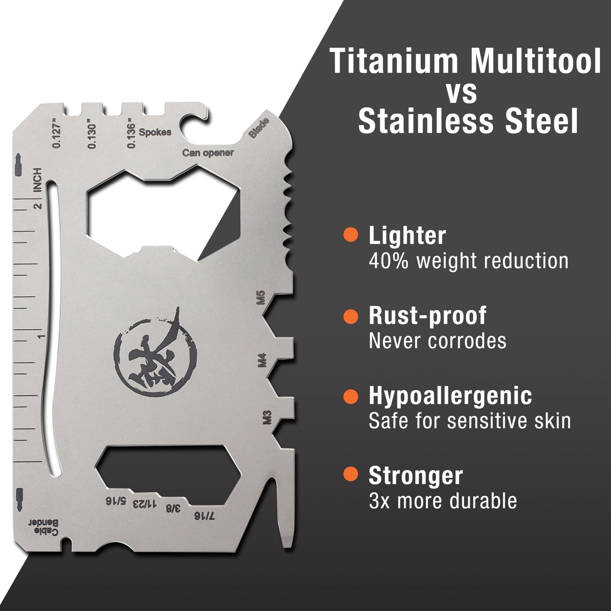 17-in-1 Titanium Multitool Wallet Card Slim Tool Card