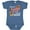 Indigo, variant on Inktastic I Listen to Country Music with My Daddy Guitar and Hat Boys or Girls Baby Bodysuit