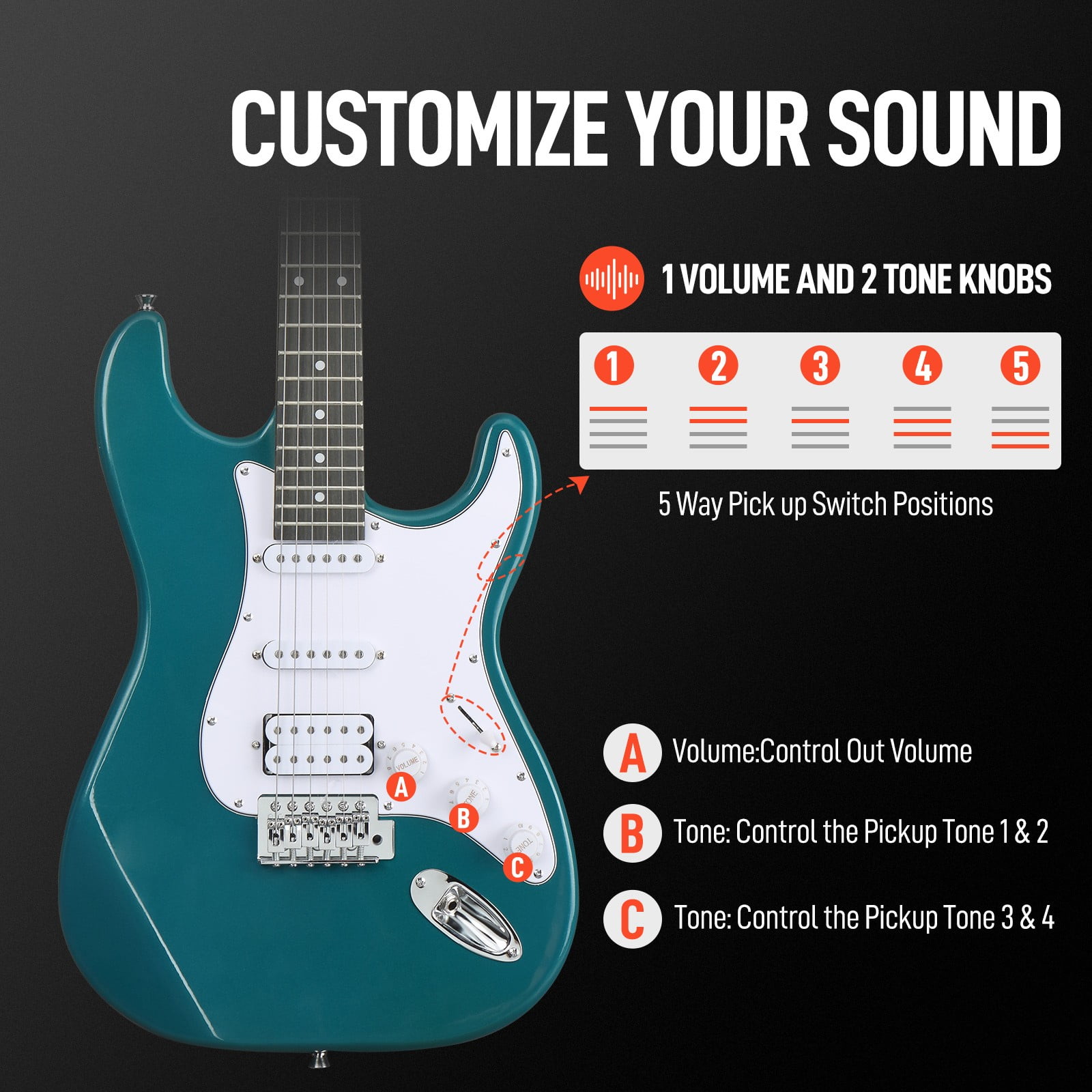 Favory Electric Guitar Kit for Students - 5W AMP Included, Portable Carry Bag & Full Accessories (Strap + Strings), Ideal for Beginners' Practice & Entry-Level Learning,Blue