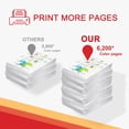thumbnail image 3 of 1-Pack 055H 3017C001 Yellow Toner Cartridge High Yield Compatible CRG055H 055H Replacement for Canon ImageClass MF740 LBP660C LBP664Cdw MF740C MF743Cdw MF746Cx i-SENSYS MF740 LBP660 Printer, 3 of 6