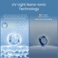 thumbnail image 3 of Vaporizador facial Nano Ionic Hot Mist Face Steamer Home Sauna SPA Humidificador facial Atomizador para mujeres Hombres Hidratante Desatasca Poros Calidad de spa, 3 of 5