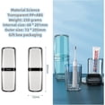 thumbnail image 4 of Portable Dustproof Antibacterial Home Camping School Toothbrush Box (Transparent Blue), 4 of 5