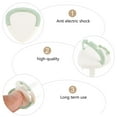 thumbnail image 3 of Miangastore 12pcs Insulation Outlet Plug Cover Child Proof Socket Cover Protector Plug Guard, 3 of 9