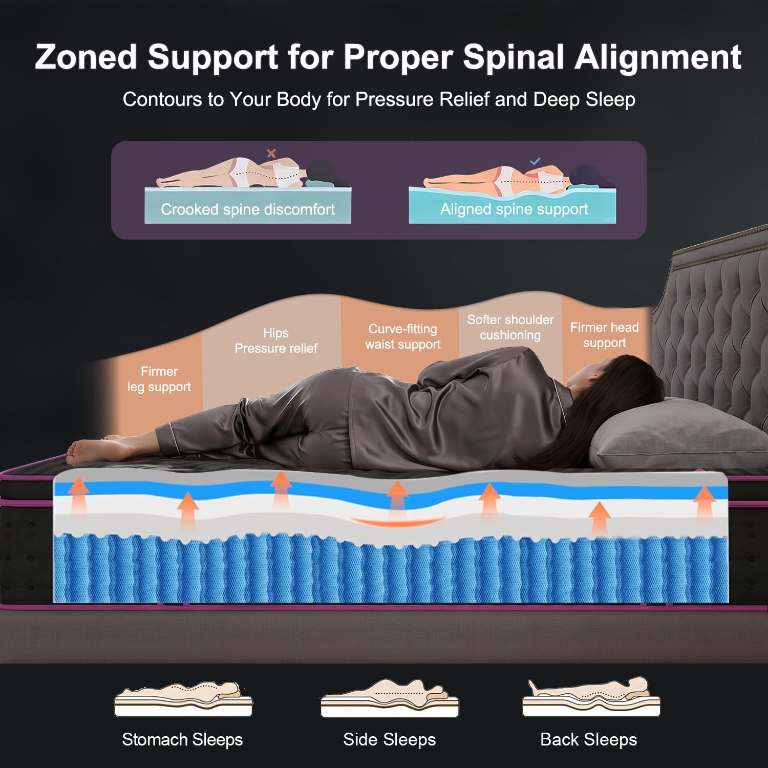Skyhedon King Size Mattress 12inch Hybrid Mattress Medium Firm Gel Memory Foam Pocket Innerspring For Pressure Relief Motion Isolation,Adult
