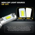 thumbnail image 3 of 1156 7506 LED Backup Reverse Light Bulbs 6000K Super Bright White 6000K, 3 of 11