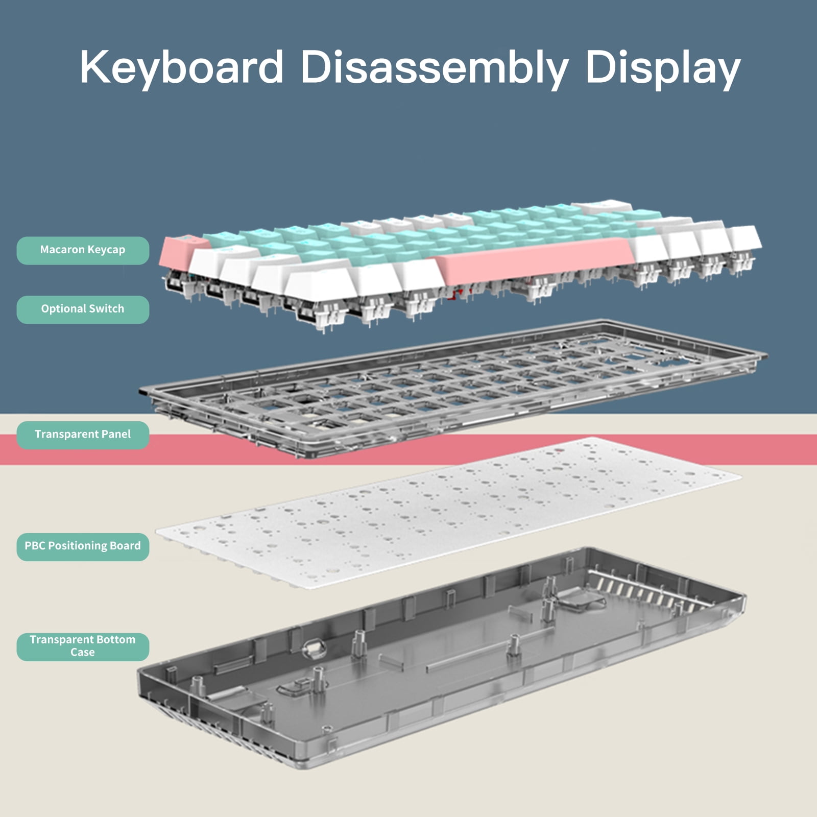 E-YOOSO 60% Mechanical Keyboard, Red Switch Gaming Wired Keyboard with RGB Backlit, Ultra-Compact 60 Percent Computer Keyboard for Windows, Mac OS