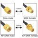 thumbnail image 4 of 10M SMA-male to SMA-female low loss RG58 coaxial cable patch cord coax for 2G/3G/4G LTE SMA, 4 of 5