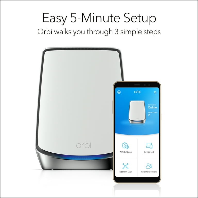 NETGEAR Orbi RBK853 AX6000 Wireless Tri-Band Mesh WiFi 6
