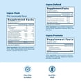 thumbnail image 2 of Uqora Complete Regimen with 2 Packs Flush, Defend & Promote- Urinary Tract Support with D-Mannose, Vitamin C, Green Tea Extract, Probiotics & More- Comprehensive Bladder Health Support*-3-Part Bundle, 2 of 7