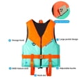 thumbnail image 7 of Universal Fit Adult Life Jacket PFD Coast Guard Approved, for Men and Women 90+ lbs, Lightweight Neoprene and Adjustable, Ideal for Boating, Kayaking & Water Sports, 7 of 7