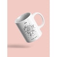 thumbnail image 3 of Cute Aries Sign. Mug  -Image by Shutterstock,, 3 of 4