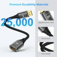 thumbnail image 4 of 8K DisplayPort Extension Cable DisplayPort 1.4 Male to Female Extend Cable, Braided DP to DP Extended Cord, Supports 8K@60Hz,4K@120Hz, 4 of 8