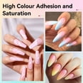 thumbnail image 3 of Esmalte de uñas en gel JODSONE, 32 colores, aerógrafo, cobertura fuerte, 3 of 7