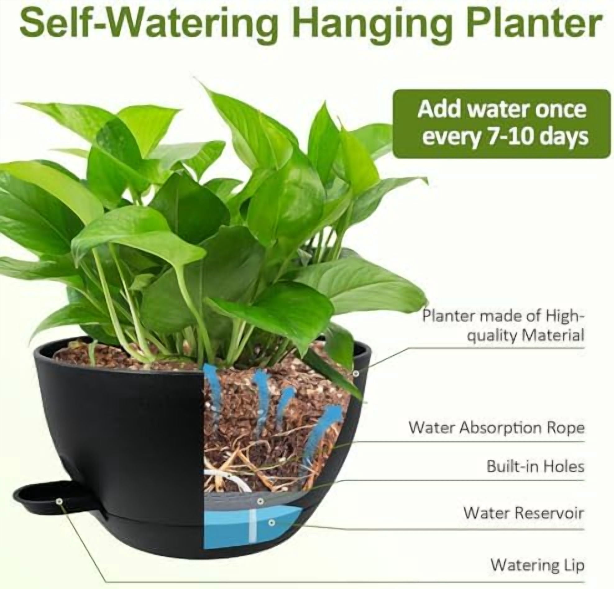 Self Watering Hanging Planters, 2 Pack 10'' Plastic Pots with Drainage Holes & Reservoir Tray (Black) | Indoor & Outdoor Use for Ferns, Ivy, Herbs, Succulents
