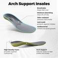 thumbnail image 5 of Fittington Men's Wide Slip on Walking Shoes - Hands Free Lightweight Sneakers with Arch Support & Cushioned Sole, Easy on & off, 5 of 11