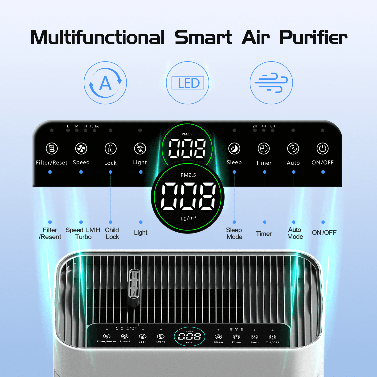 Air Purifier for Home Large Room Bedroom Up to 2500 Sq Ft with Washable Filters, H13 Hepa Double-Sided Air Filter Purifier PM 2.5 Sensor, Air Cleaner for Bedroom, Dust, Pets, Smoke, Pollon 22dB