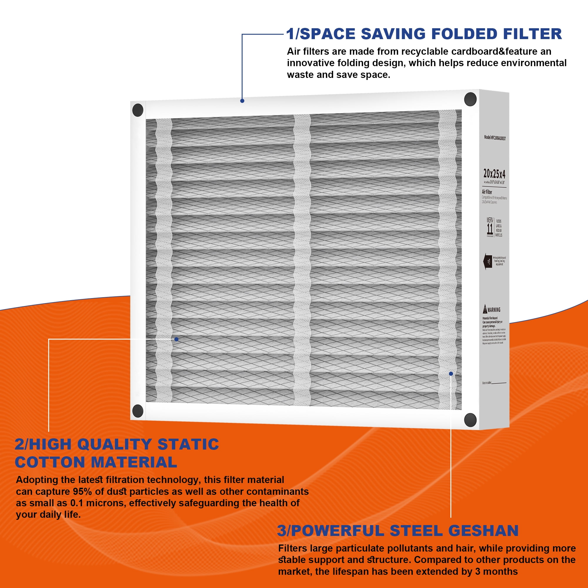 20x25x4 Air Filter Replacement, Compatible with Honeywell FC100A1037 HVAC AC Furnace MERV 11 Filters, Actual Size: 19.75’’x24.88’’x 4.38’’-2PACK