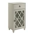 thumbnail image 2 of White Glass & Synthetic Wood - Ample Storage with Drawer & Shelf - Any Space in Home - Blend Functionality & Style, 2 of 5