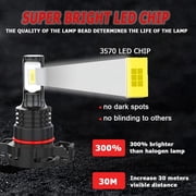 5202 H16 Ice Blue LED Foglight Bulbs for Jeep Grand Cherokee 2011-2012