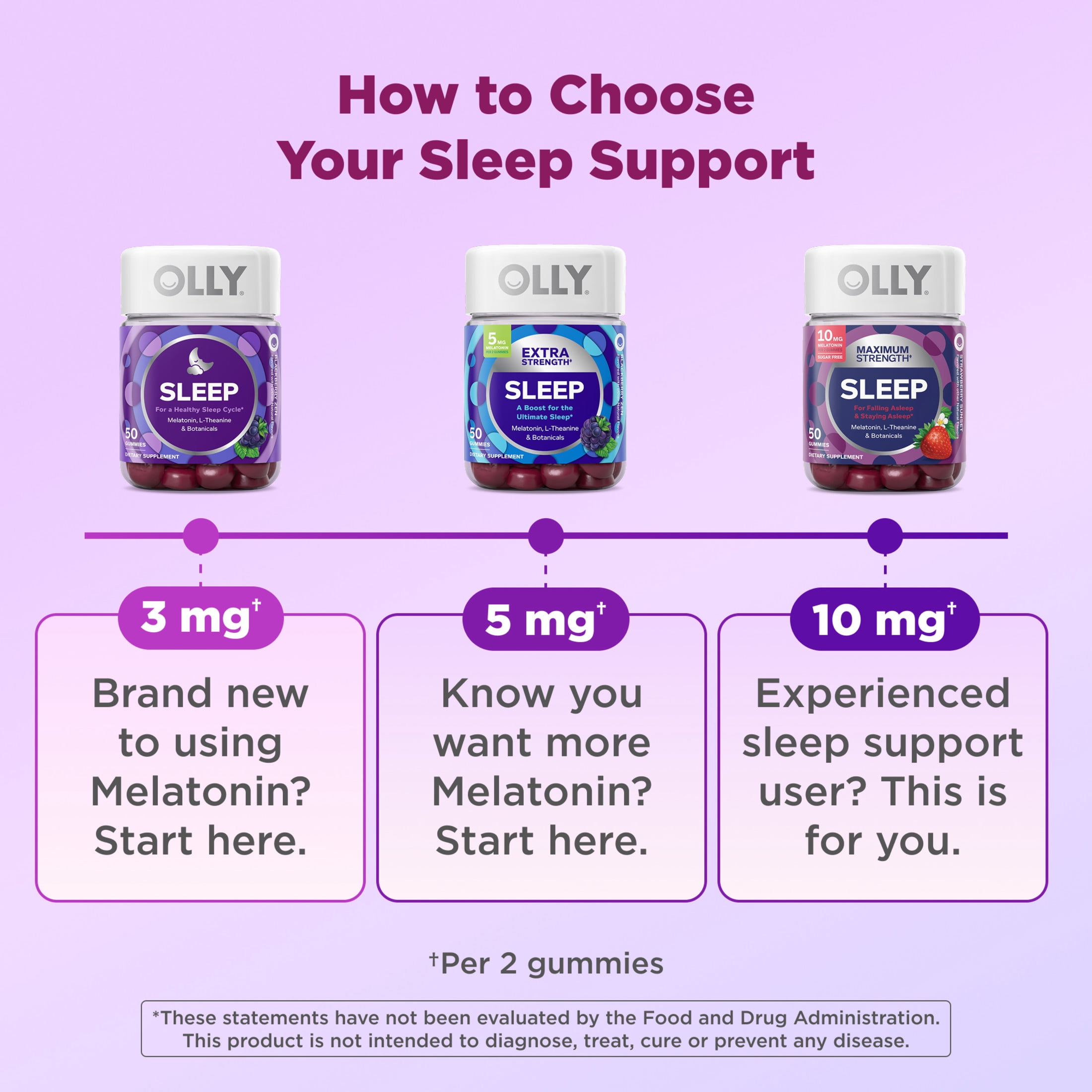 OLLY Sleep Gummy Supplement, 3mg Melatonin, L-Theanine, Chamomile, Blackberry Zen Flavor, 10 Ct