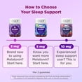 thumbnail image 6 of OLLY Sleep Gummy Supplement, 3mg Melatonin, L-Theanine, Chamomile, Blackberry Zen Flavor, 10 Ct, 6 of 16
