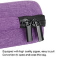 thumbnail image 3 of Stethoscope Bag ,Stethoscope Case For Nurses Simple Shockproof Stethoscope Storage Bag Stethoscope Case EVA Portable Stethoscope Organizer Box, 3 of 8