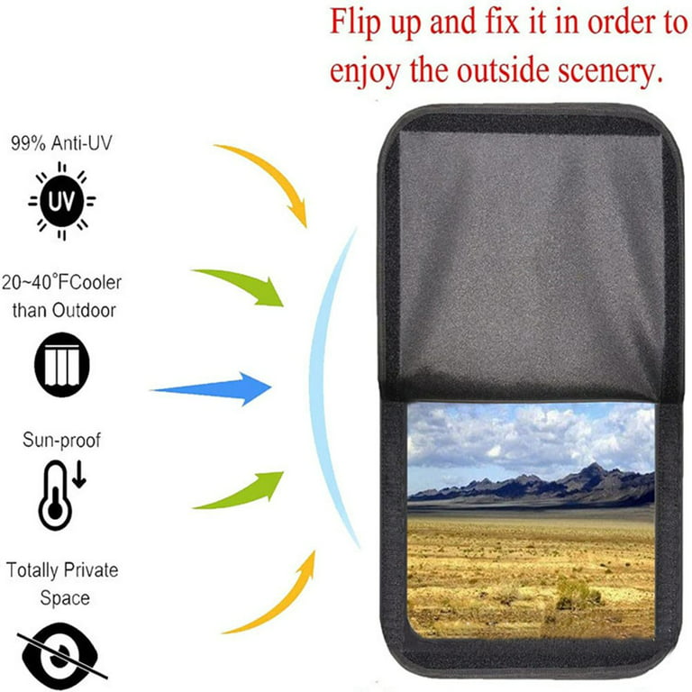Eazy2hD RV Door Window Shade Cover 25''x16'' Foldable Magnetic RV Sun Shade  Waterproof Oxford Black Blackout & Blocking Light, Heat and UV Rays  Accessories for Most RV Camper Motorhome Trailer : 