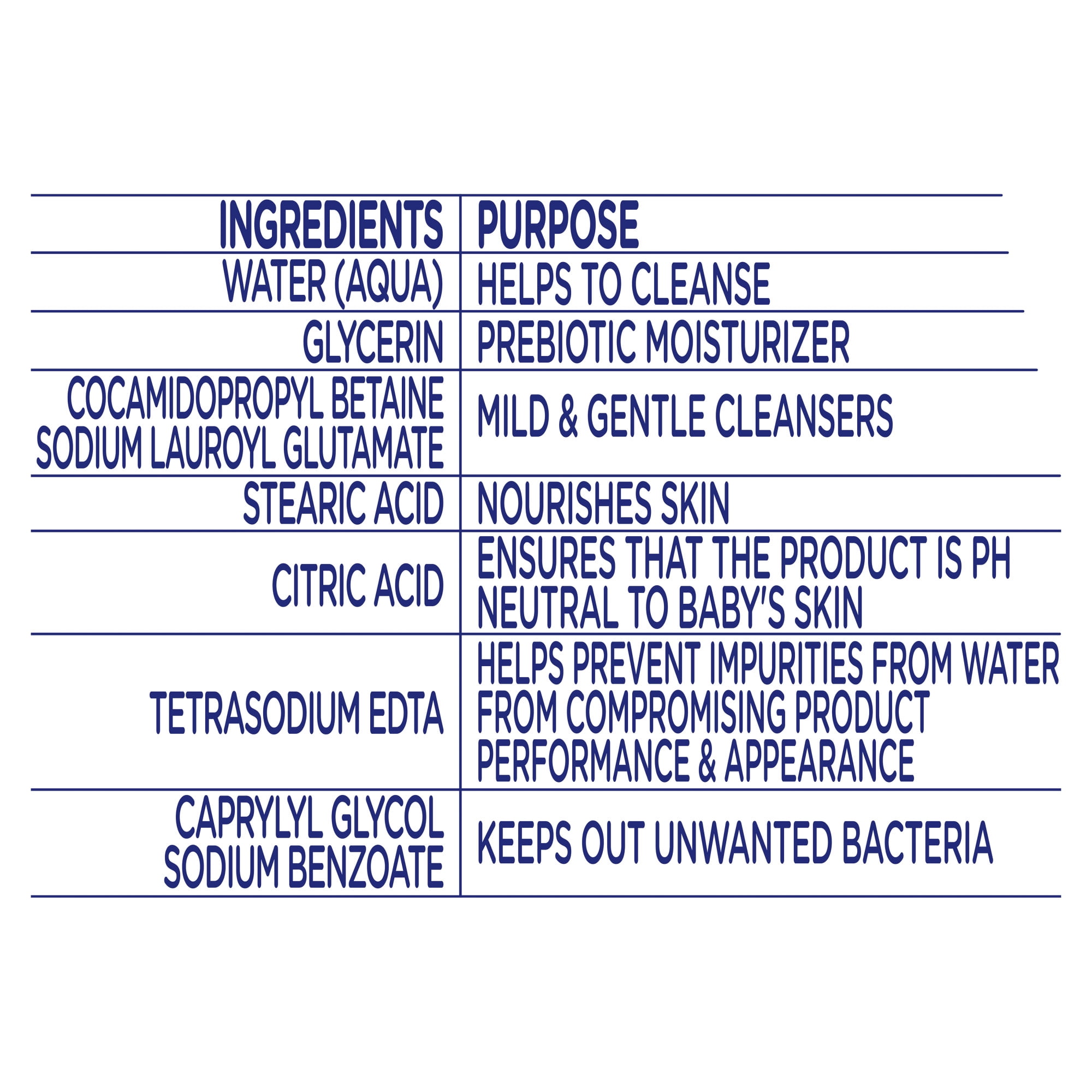Baby Dove Foaming Hand Soap, Fragrance Free, 13.5 fl. Oz.
