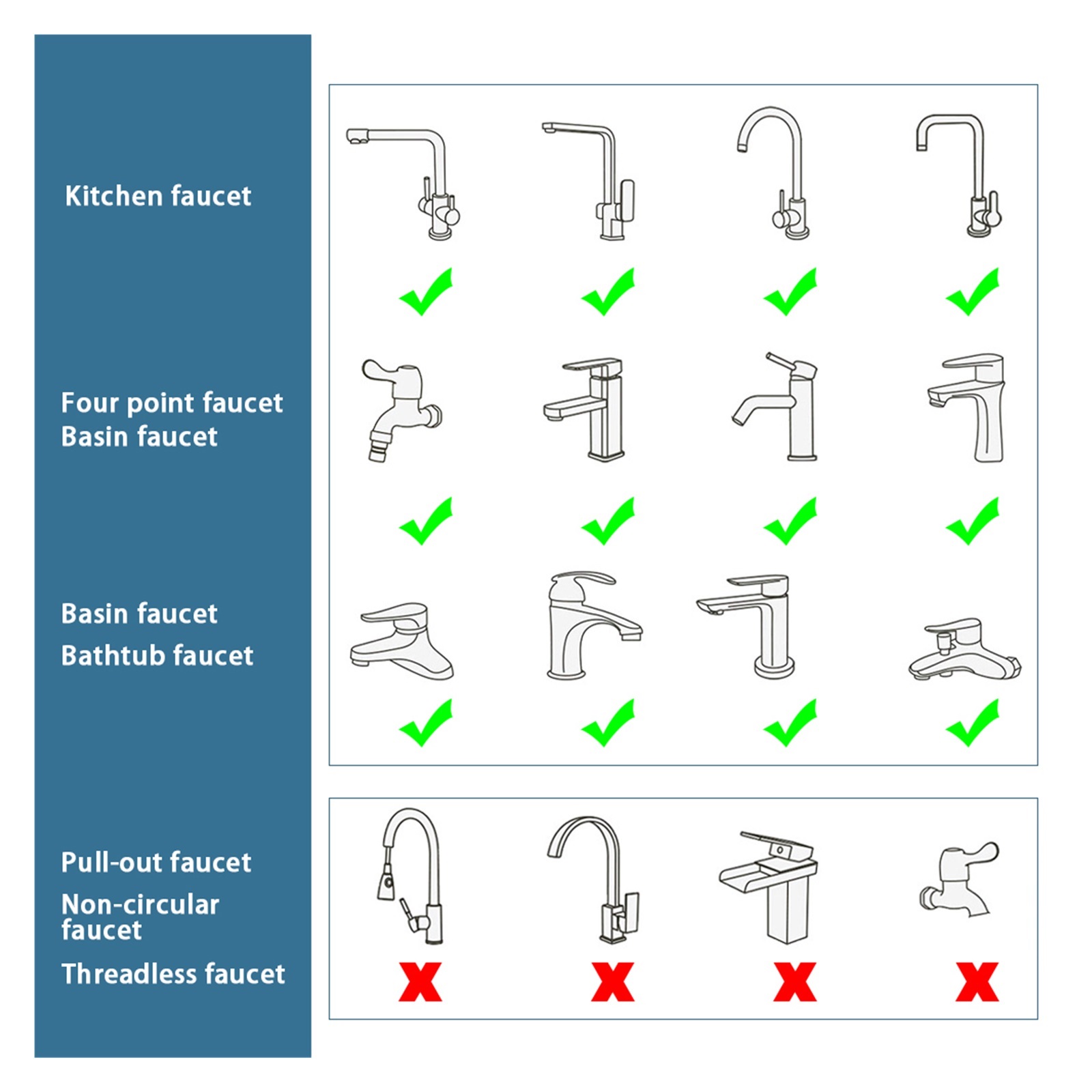1080°Rotating Splash Filter Faucet 2 Way Valve For Faucet Brass Nozzle Robotic Arm Swivel Faucet Aerator Extender For Bathroom