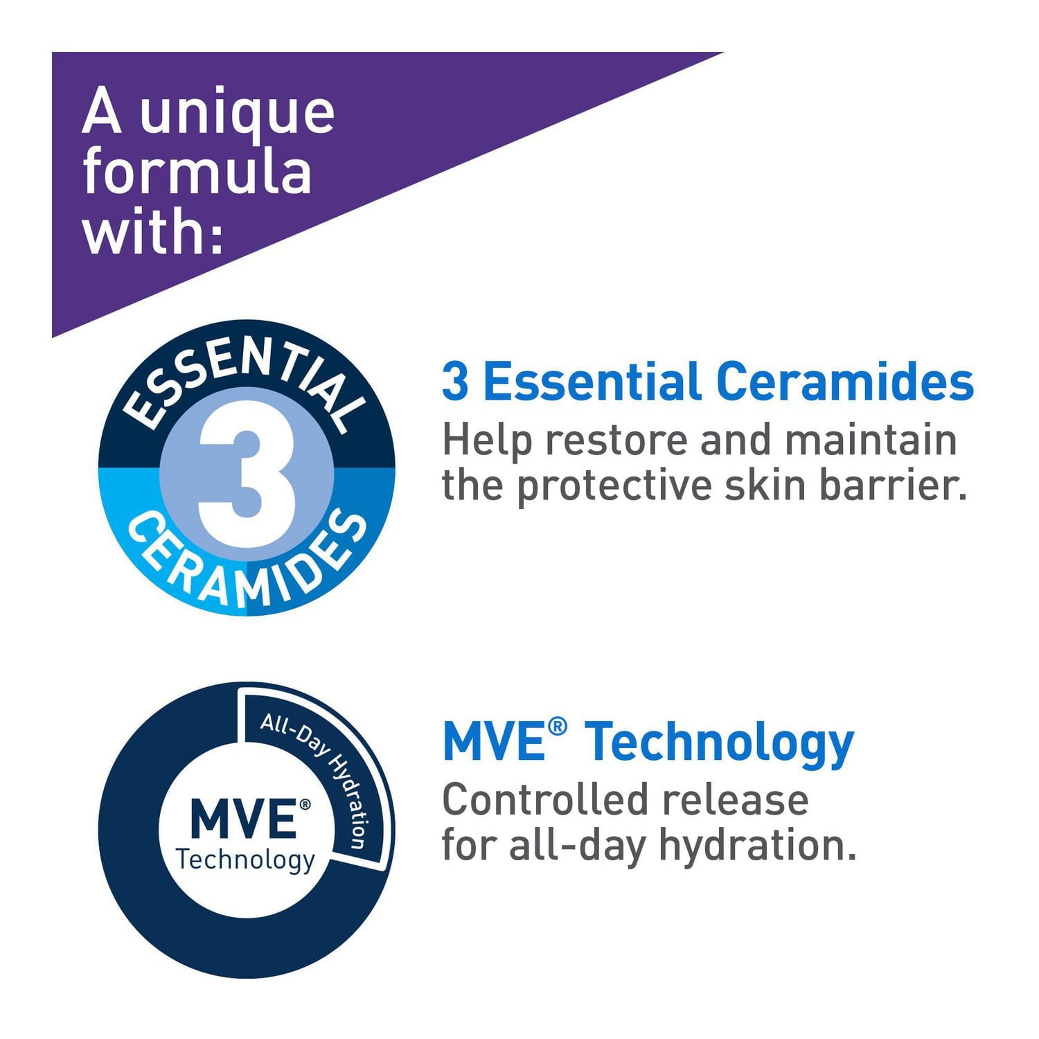 CeraVe Sérum au Rétinol, Sérum Visage Anti-Âge avec Rétinol, Niacinamide et Céramides pour Ridules, 30 ml