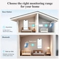 thumbnail image 3 of Sense-U Smart Baby Monitor Sock Shoe 2– More Precise Tracking Sleep Insights Movement with Transmissive PPG Foot Sensor,Audible & App notification, 3 of 8
